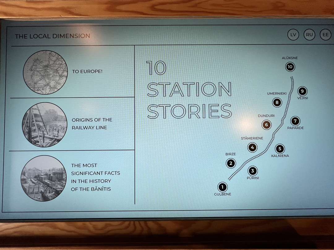 Aluksnes Banisa Stacija-Aluksne必去景点