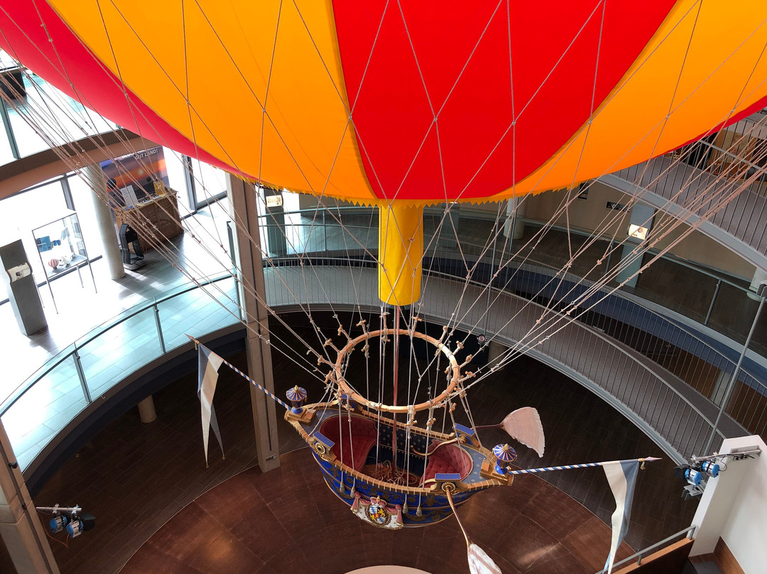 Ballonmuseum-Gersthofen必去景点