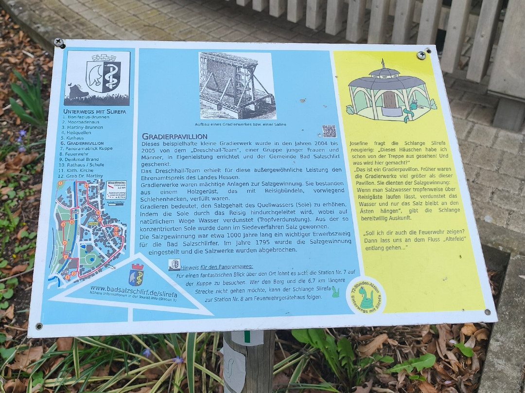 Gradierpavillon Bad Salzschlirf-Bad Salzschlirf必去景点