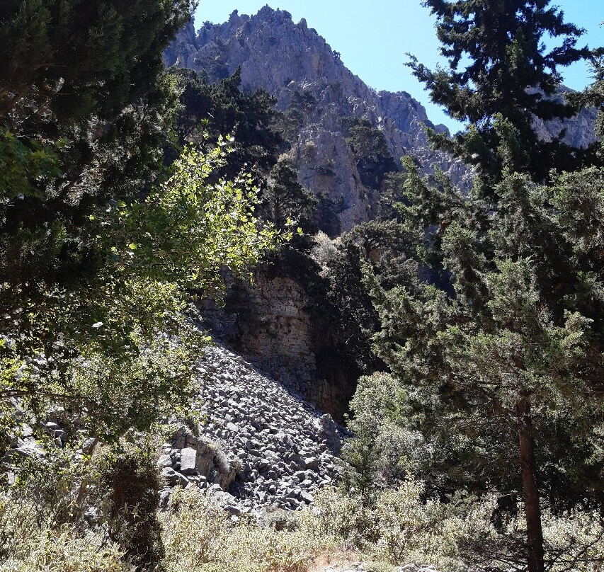 Imbros Gorge-Hora Sfakion必去景点