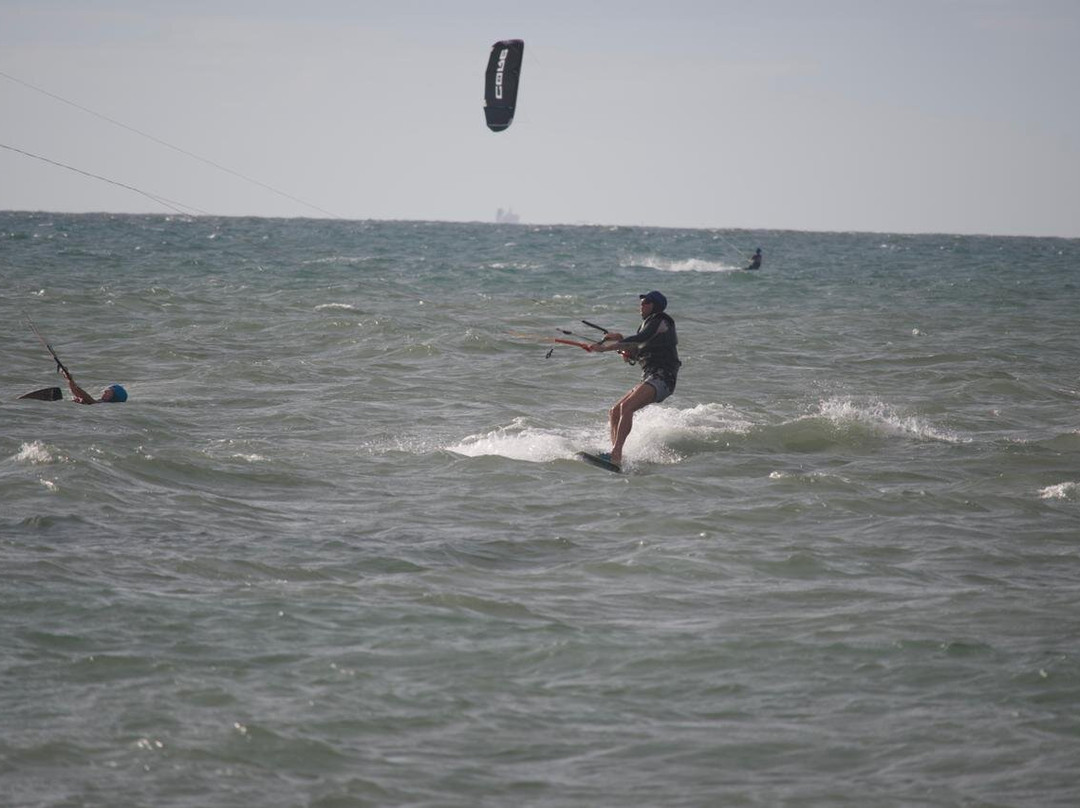 Kitepoeira-Cumbuco必去景点