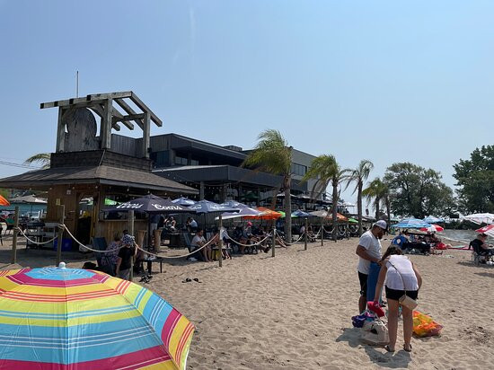 Port Dover Beach景点图片