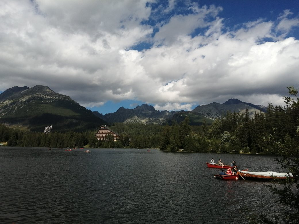 Strbske Pleso-Vysoke Tatry必去景点