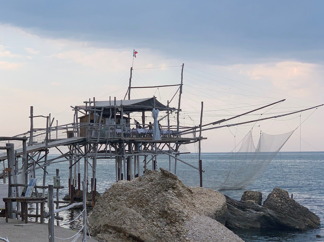 Parco Costa dei Trabocchi-Ortona必去景点