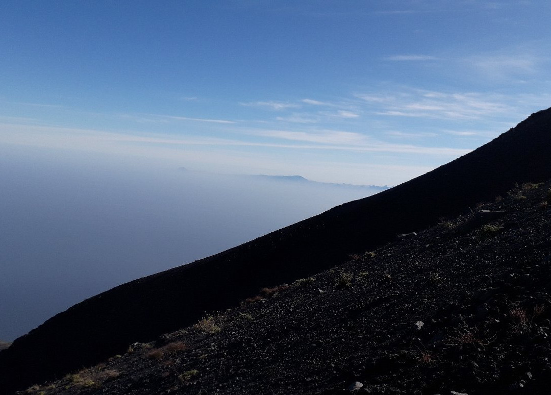 Tour Guide-Fogo-Chã das Caldeiras必去景点
