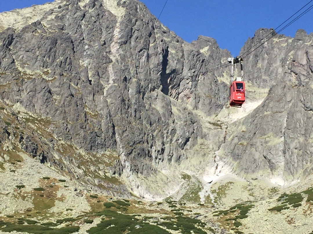 Skalnate pleso-Vysoke Tatry必去景点