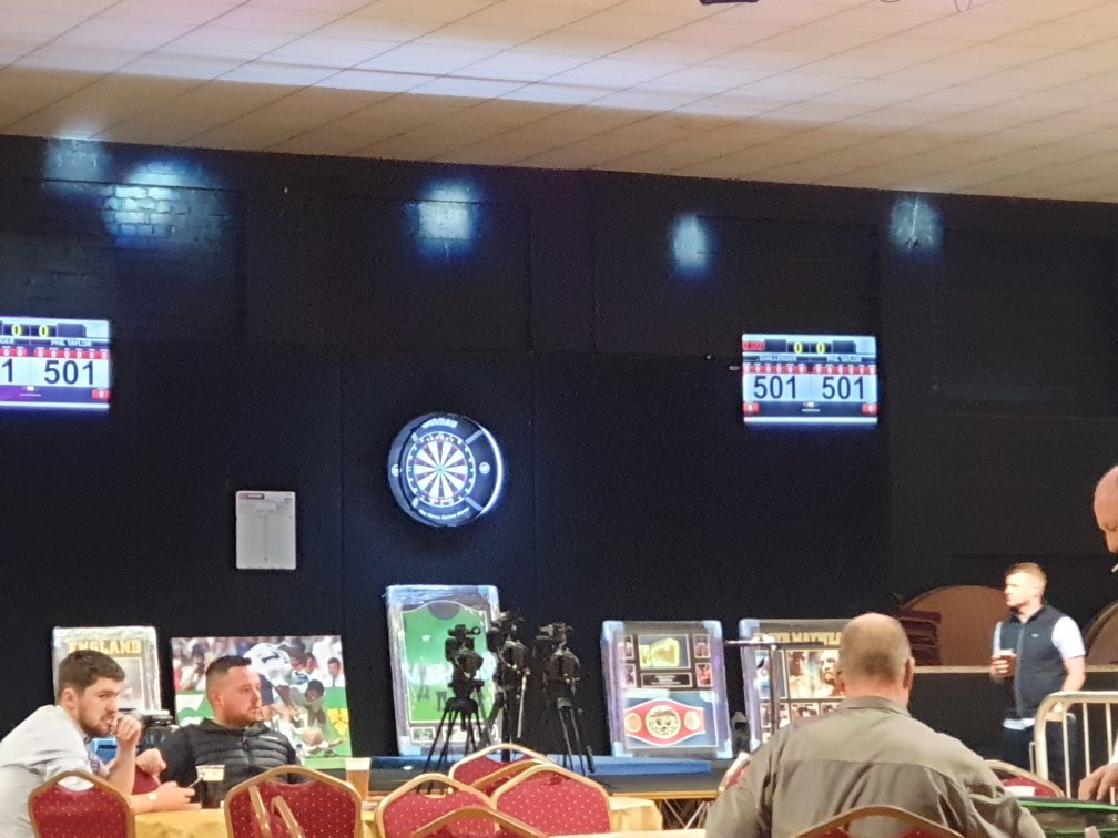 Rollerworld-德比必去景点