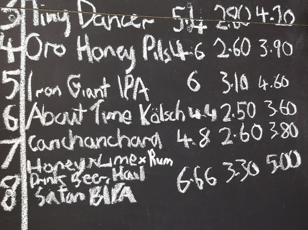 Flash House Brewing Company-North Shields必去景点