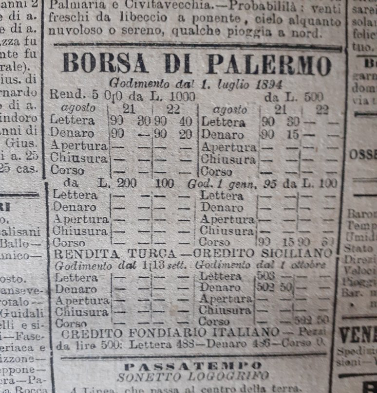 Biblioteca e Museo Comunale Barone Mendola景点图片