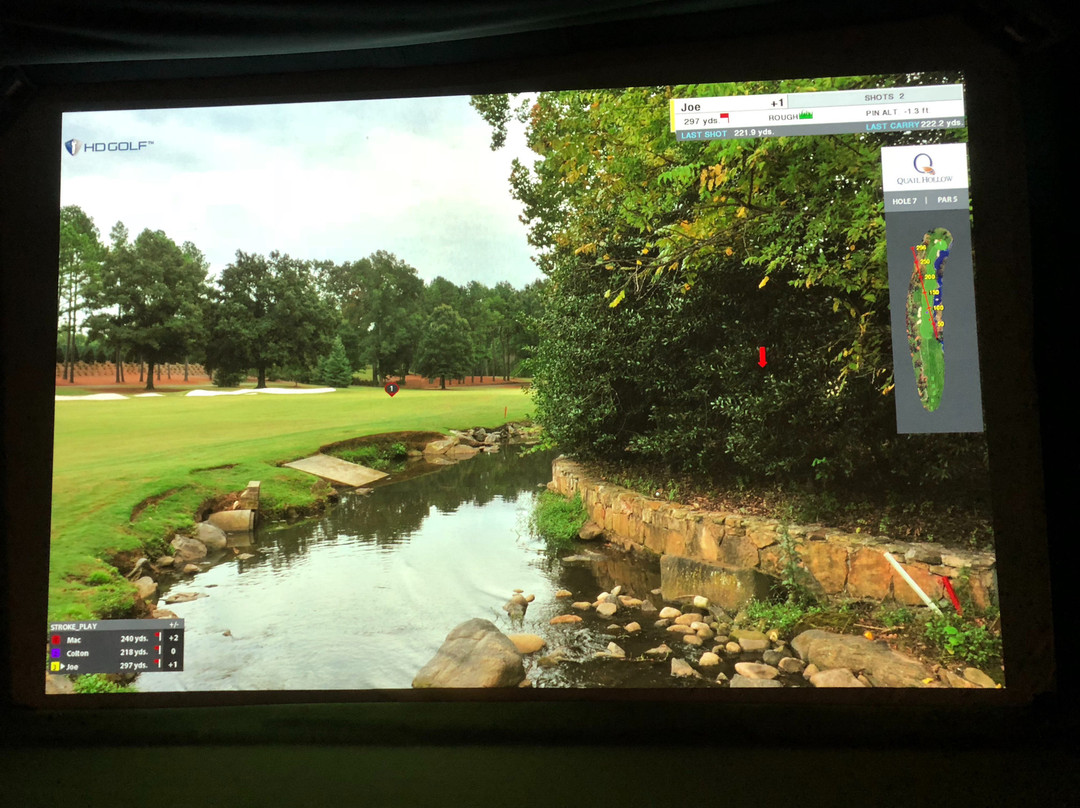 inFIT's HDGolf Simulator-Albertville必去景点