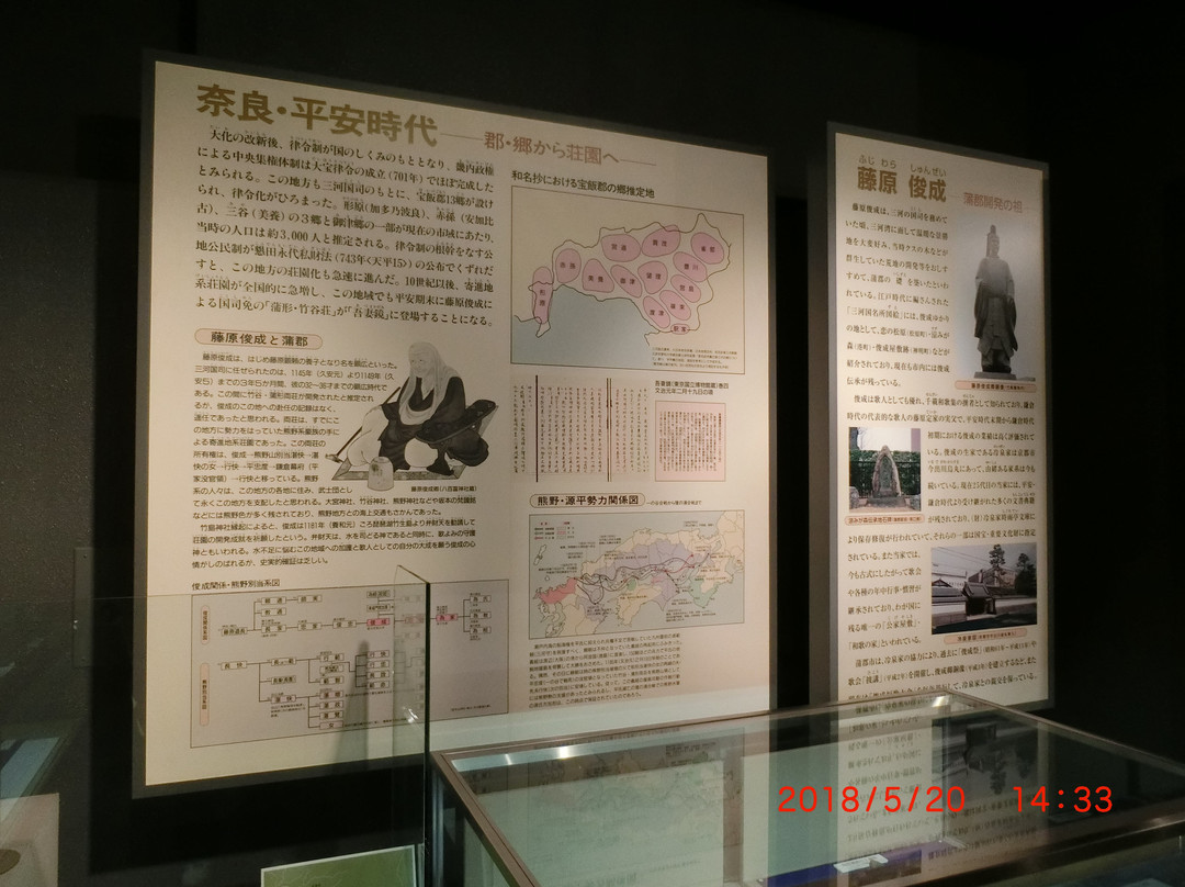 Gamagorishi Museum-蒲郡港必去景点