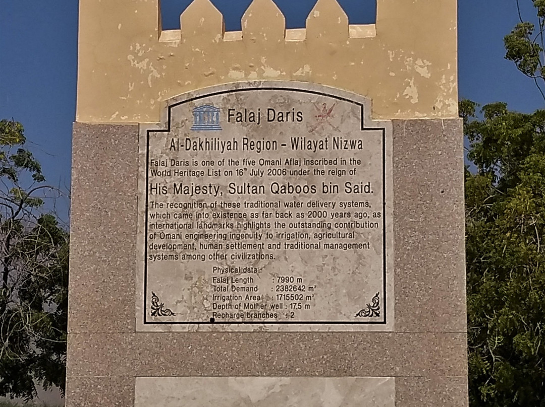 Falaj Daris Park-尼日瓦必去景点