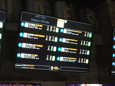 The Dudes’ Brewing Company-千橡市必去景点