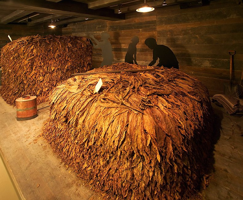 Museu del Tabac-Sant Julia de Loria必去景点