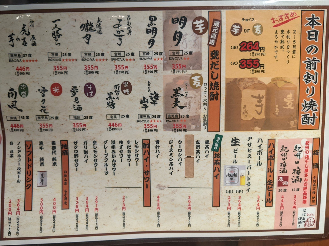 鎌倉酒店 中野北店