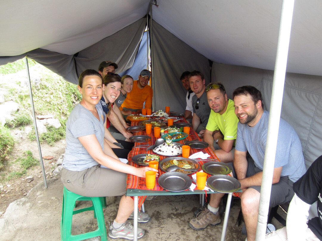 Llama Path-库斯科必去景点