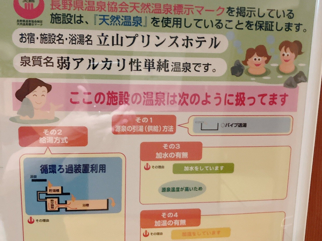 Tateyama Prince Hotel主图
