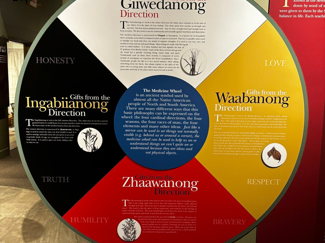 Center Avenue Historic District景点图片