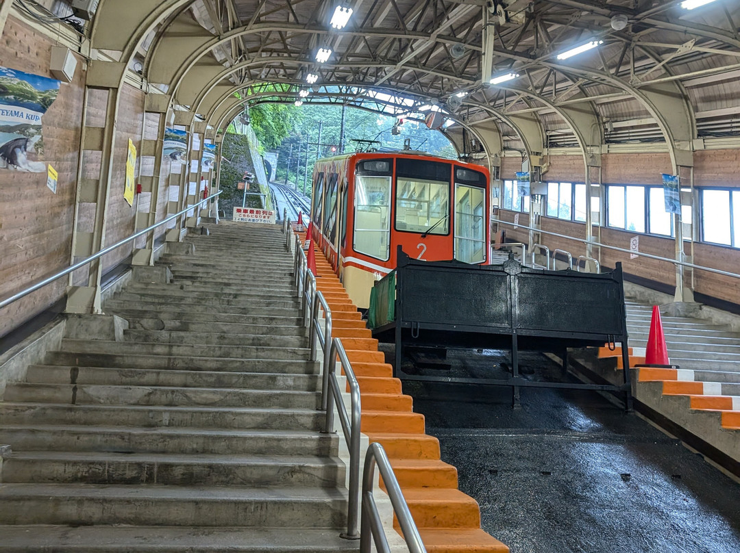 Tateyama Cable Car-立山町必去景点