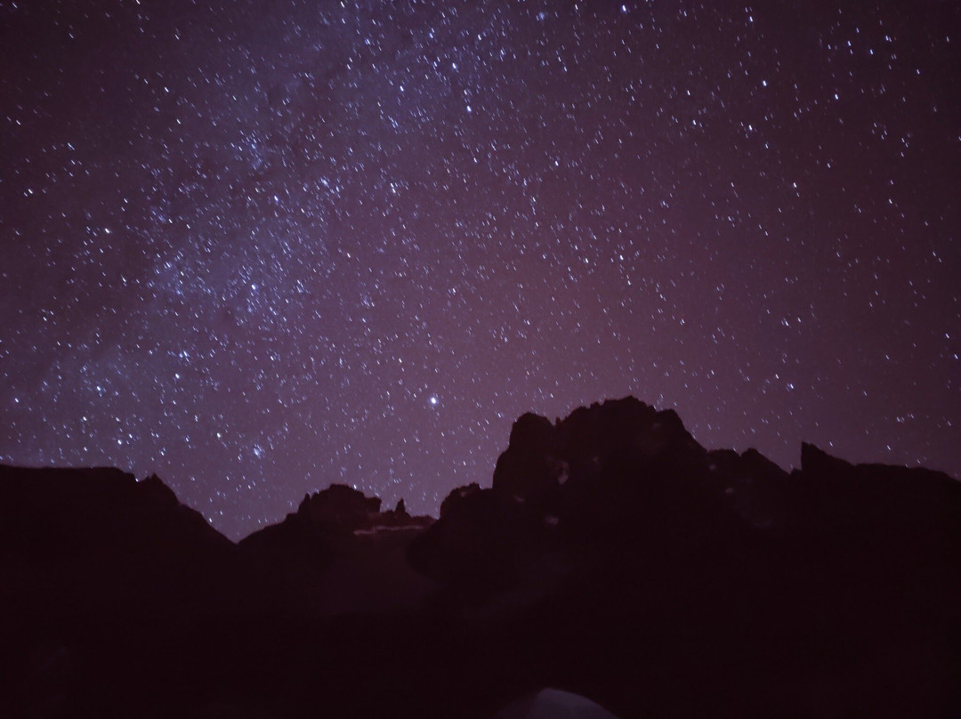 Avi Expeditions-内罗毕必去景点