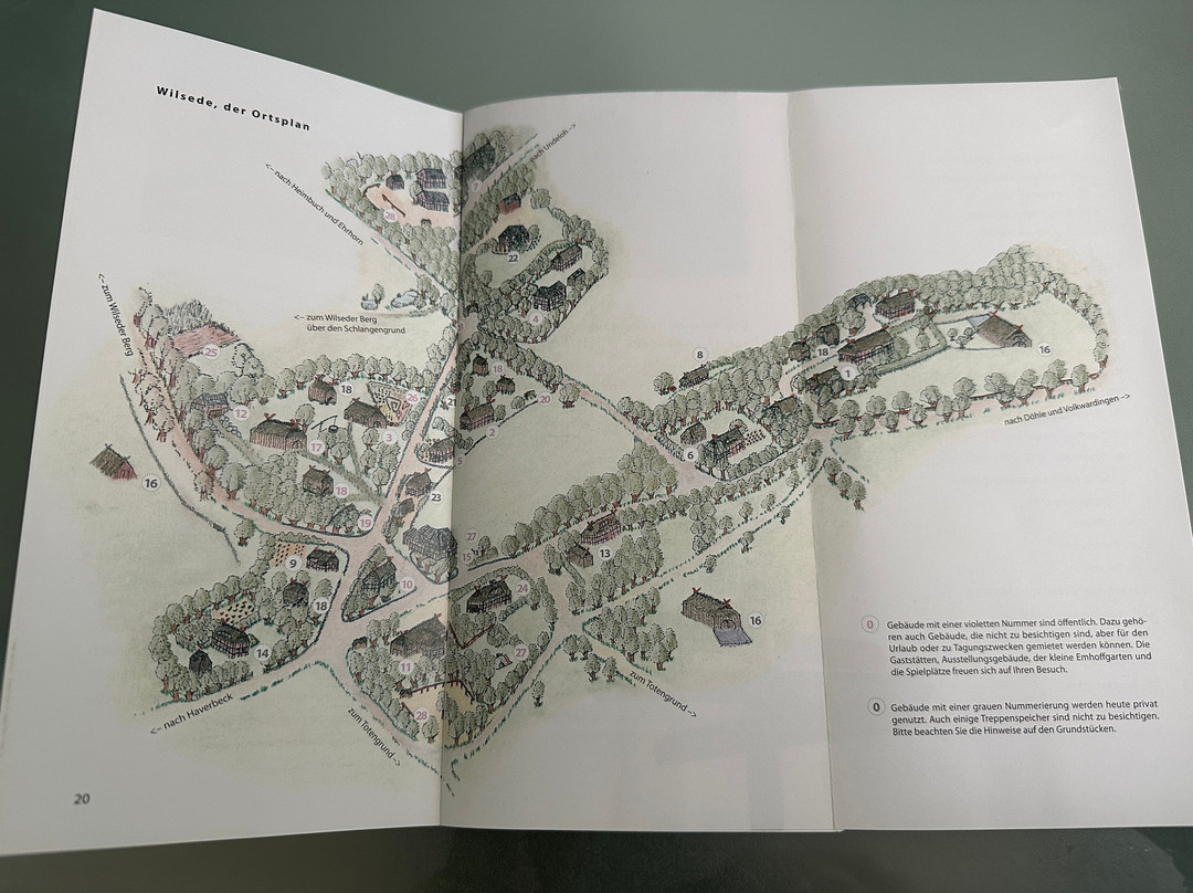 Heidemuseum Dat Ole Huus-Bispingen必去景点