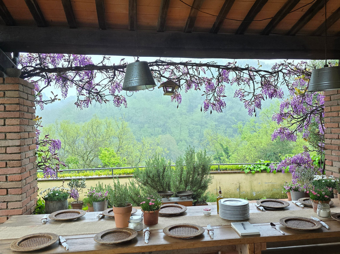 LovexFood-佛罗伦萨必去景点