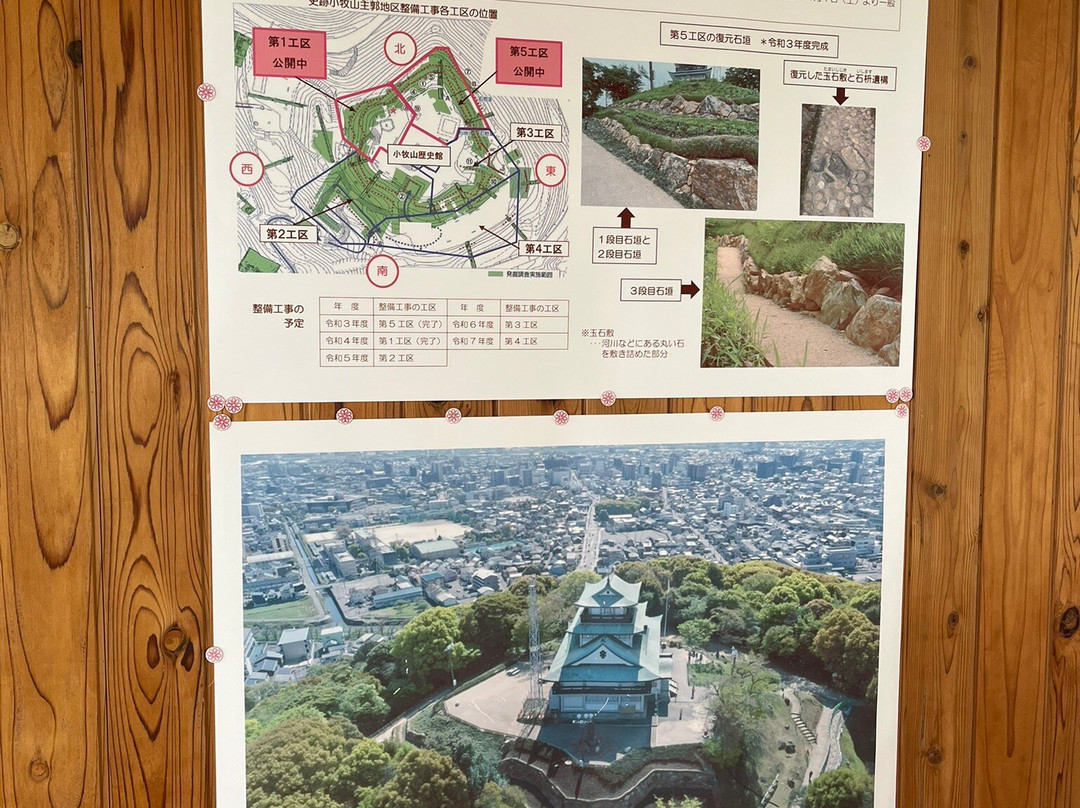 Komaki City Museum of History-小牧市必去景点