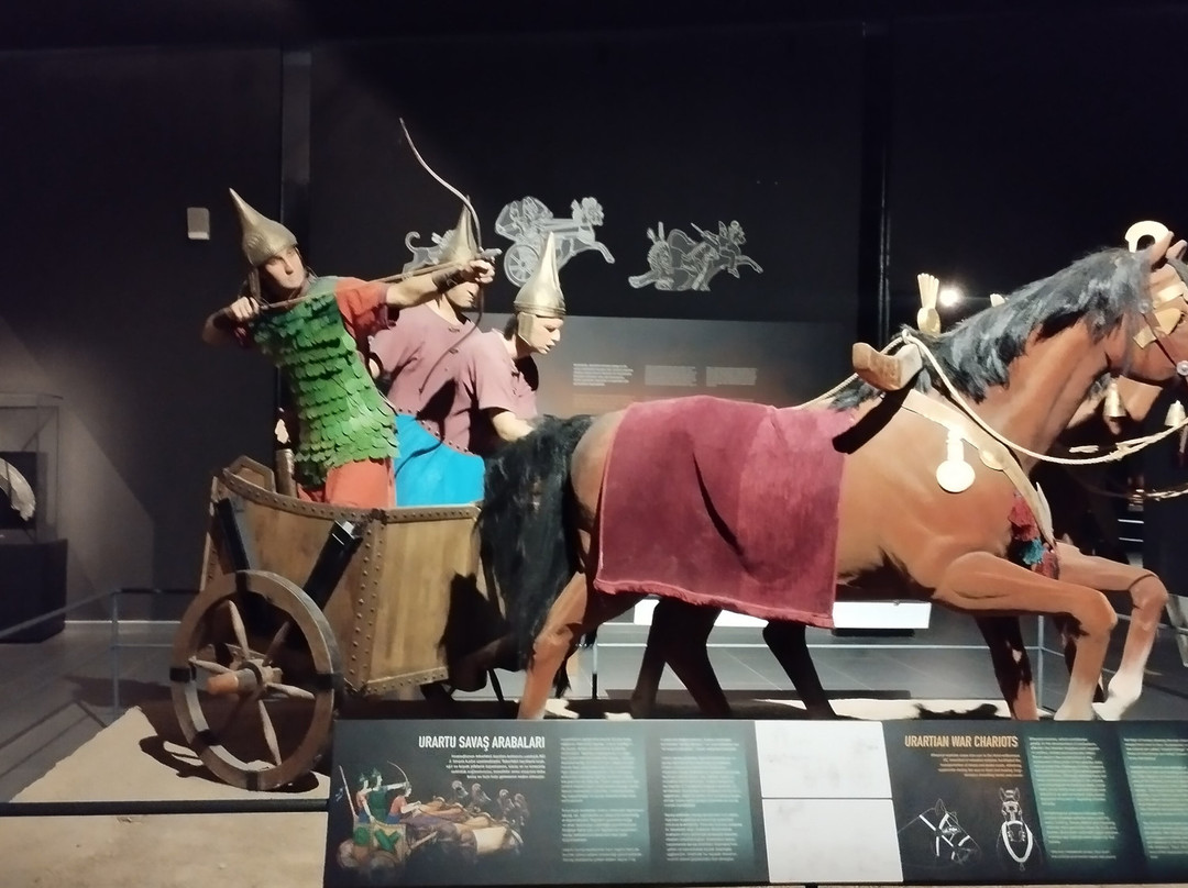 Van Museum-Van必去景点
