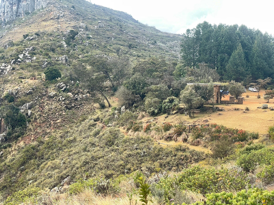 World's View-尼扬加必去景点