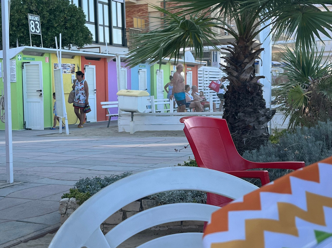 Solaria Beach Igea Marina-贝拉里亚-伊贾马里纳必去景点