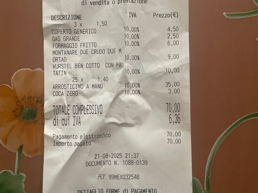 Chalet Santa Fe-Tortoreto Lido必去景点