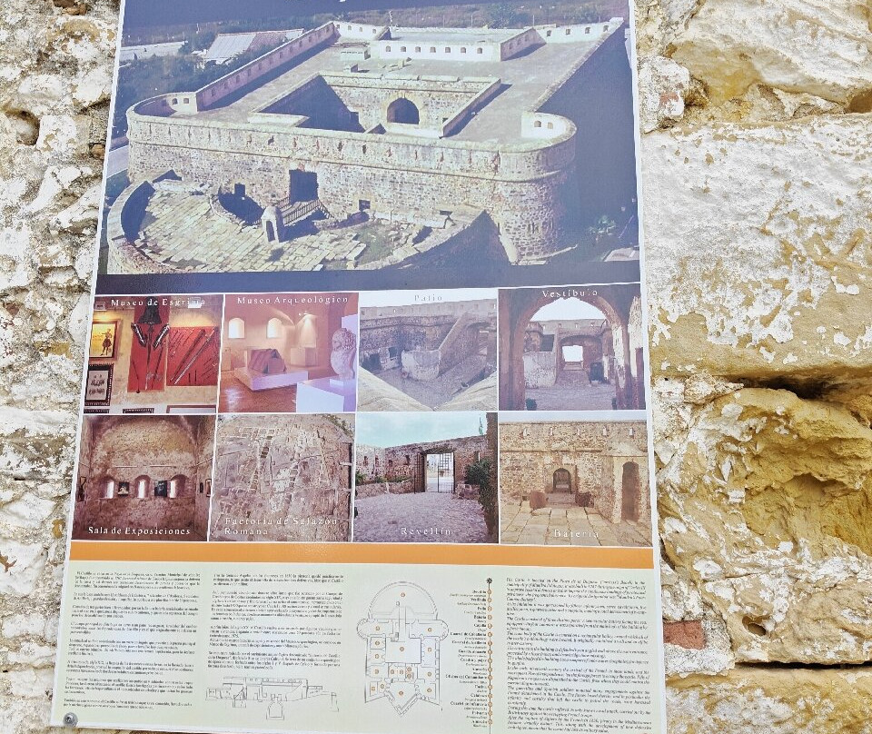 Castillo de la Duquesa-马尼尔瓦必去景点