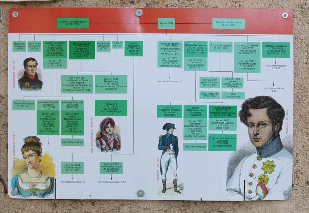 Maison Natale de Joseph Bonaparte-Corte必去景点