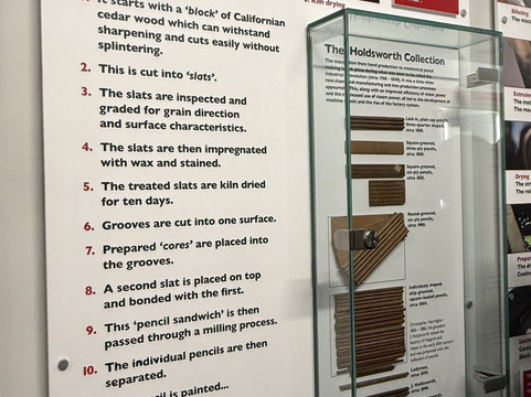 Derwent Pencil Museum-凯瑟克必去景点