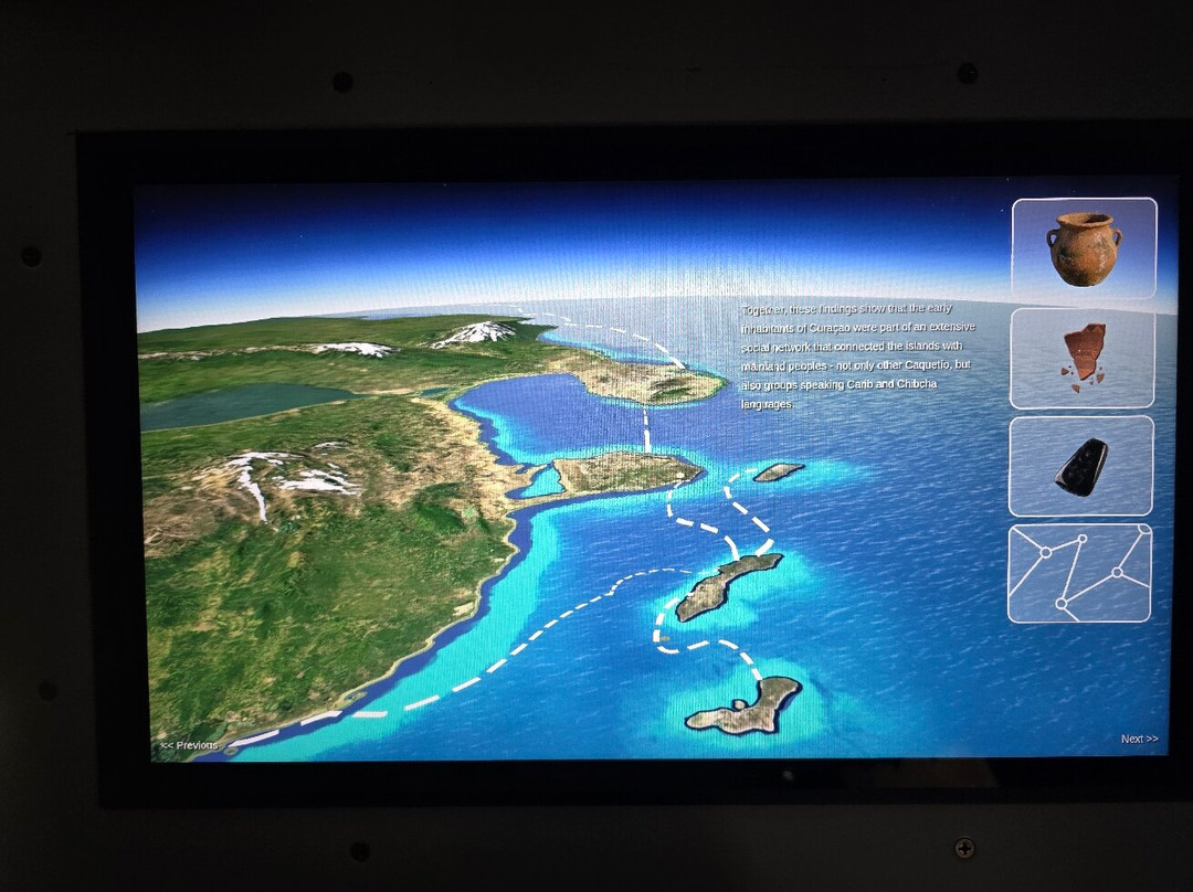 Curaçao Interactive Experience-威廉斯塔德必去景点