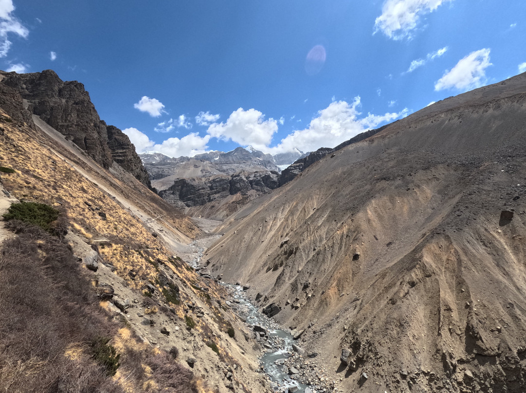 Royal Himalayan Treks-Budhanilkantha必去景点