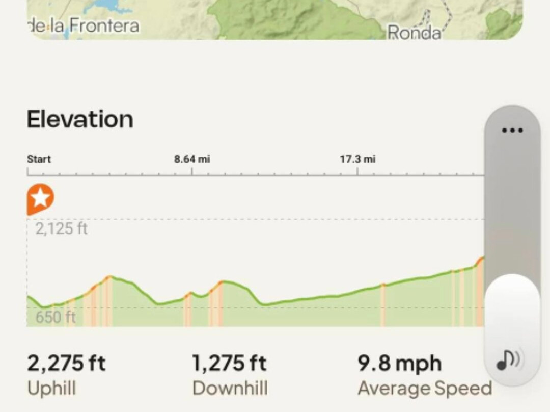 Andalucian Cycling Experience Day Trips-隆达必去景点