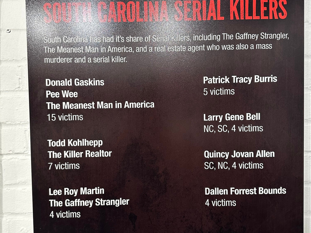 Serial Killers The Experience | True Crime Museum-美特尔海滩必去景点