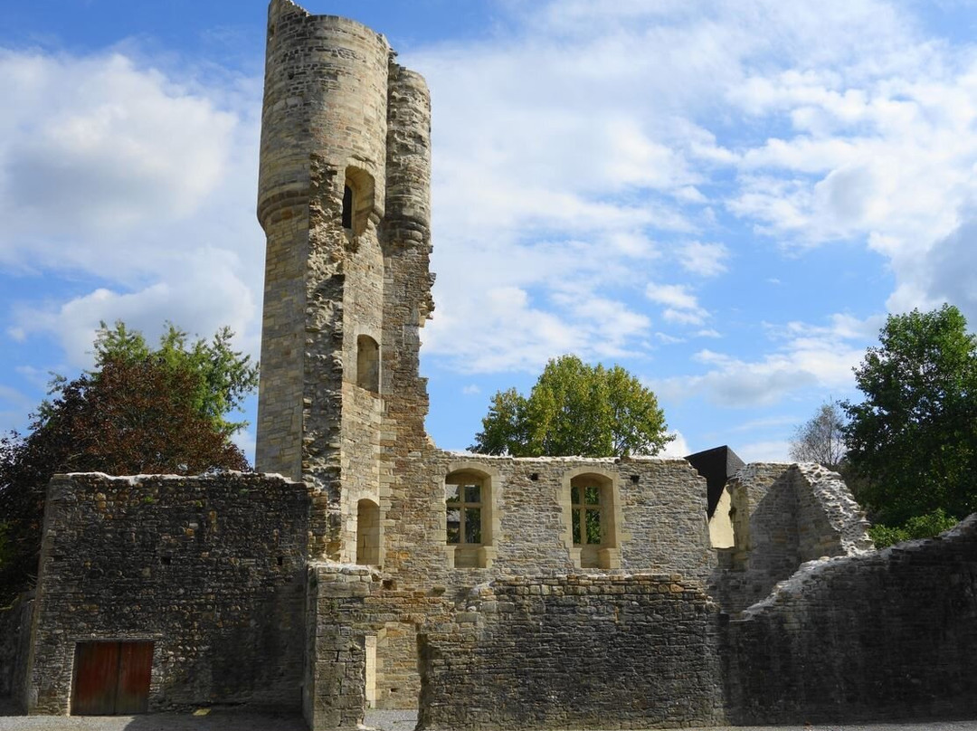 Ancienne Abbaye-Lucq-de-Bearn必去景点