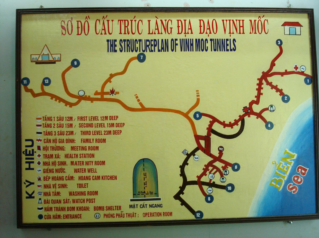 Vinh Moc Tunnel景点图片