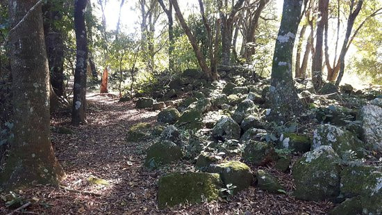 Sítio Arqueológico de São João Batista-Entre-Ijuis必去景点