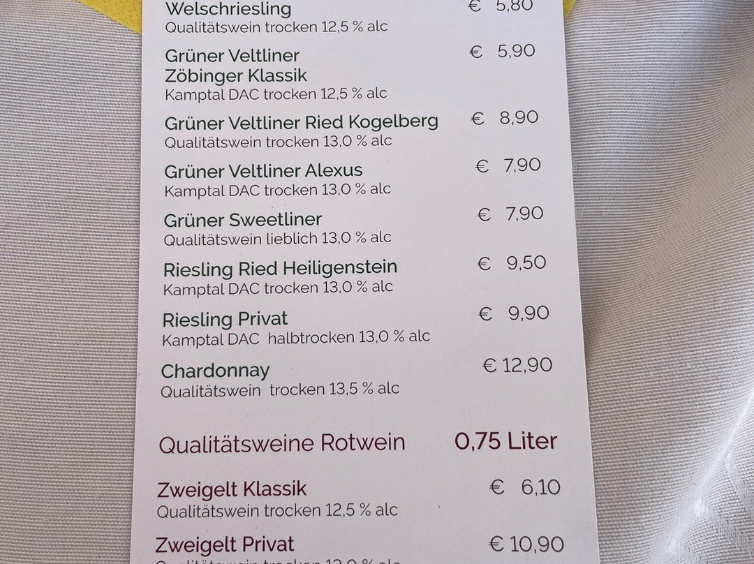 Weingut Schweiger