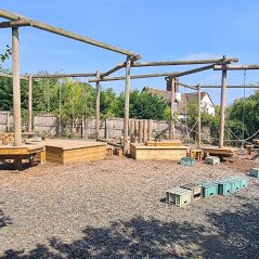 Pioneer Centre-Kidderminster必去景点