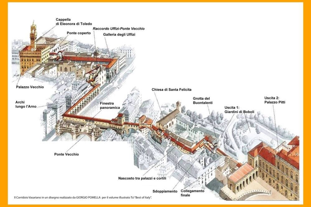 Digitaly Travels景点图片