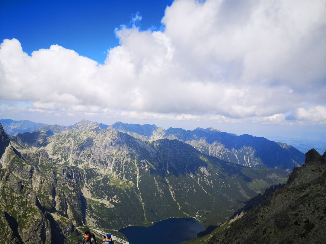 Rysy Peak景点图片