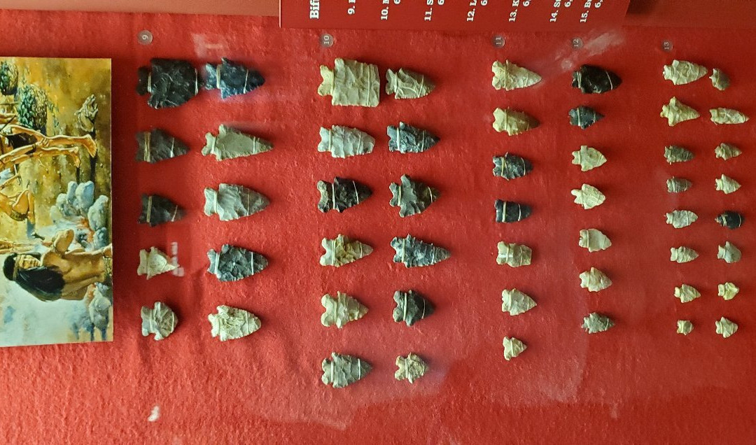 Garst Museum-Greenville必去景点