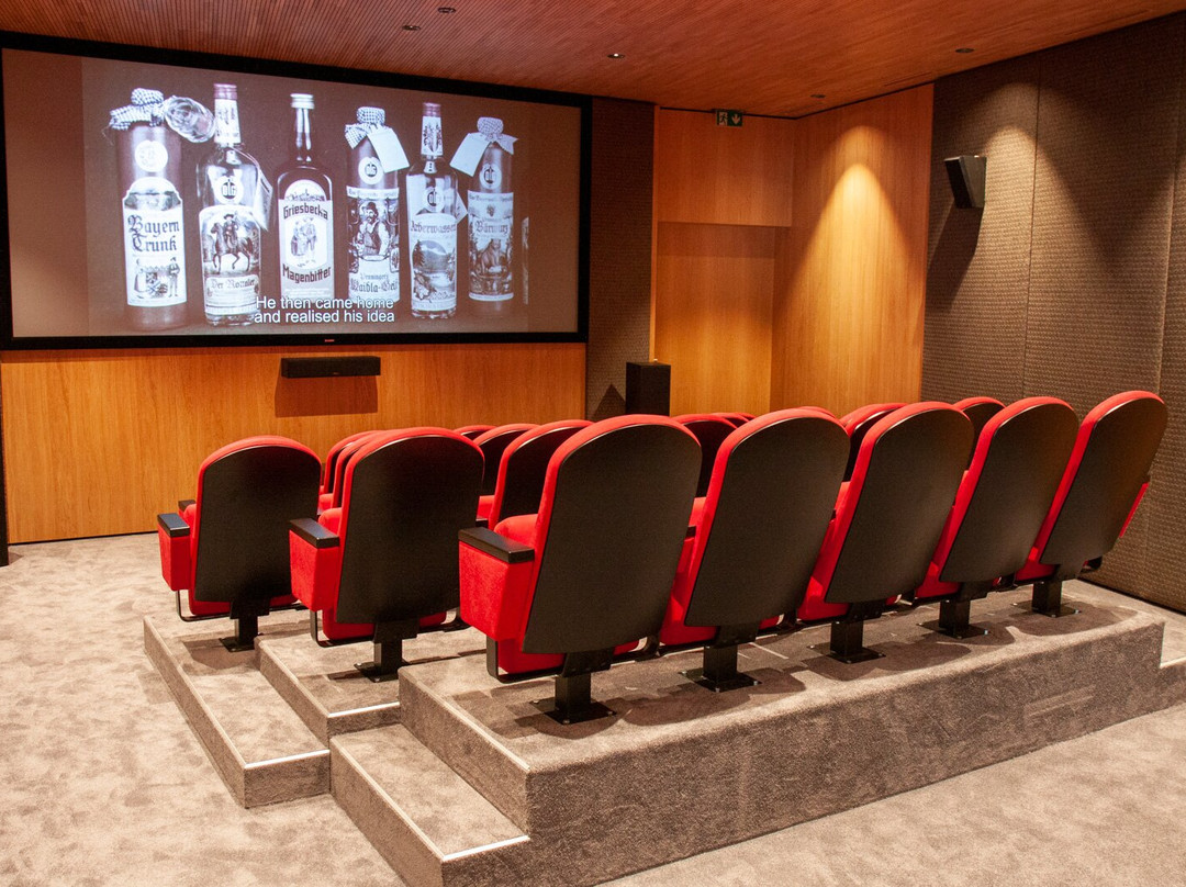 Penninger Waldkirchen-Waldkirchen必去景点