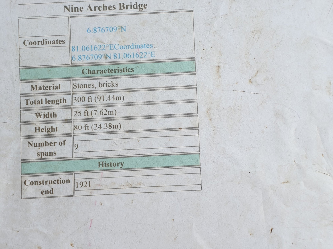 德摩达拉九孔桥景点图片