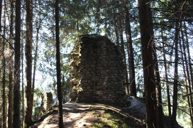 Rovine di Rasun-Rasun Anterselva必去景点