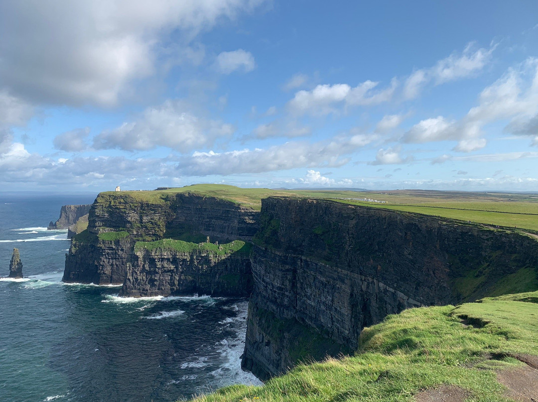 Extreme Ireland-都柏林必去景点